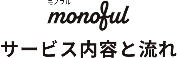 monoful サービス内容と流れ