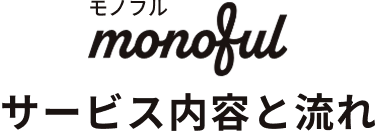 monoful サービス内容と流れ